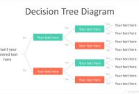 Decision Tree Powerpoint Template in Decision Card Template