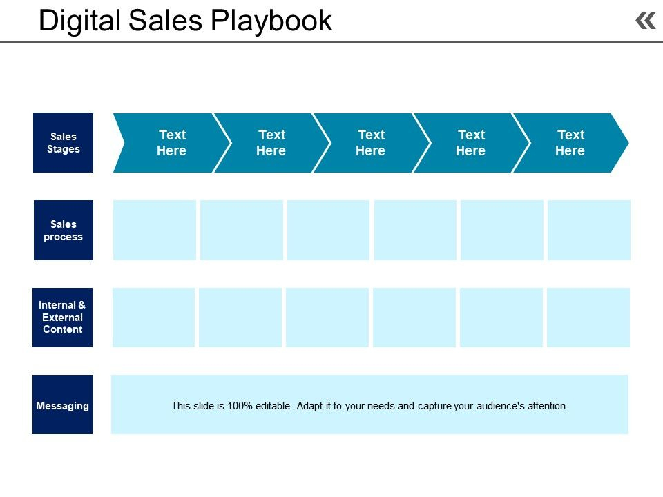 Digital Sales Playbook Example Of Ppt Powerpoint Slide in Business