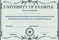 Doctorate Certificate Templates: Best Collection Of Most in Doctorate Certificate Template