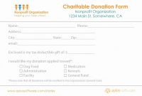 Donation Pledge Card Template ~ Addictionary regarding Donation Cards Template