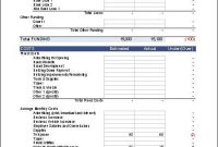 Download A Free Business Start-Up Costs Template For Excel with Business Plan Excel Template Free Download