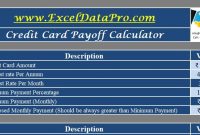 Download Credit Card Payoff Calculator Excel Template for Credit Card Interest Calculator Excel Template