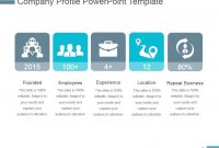 Download Professional Company Profile Ppt Slide Templates with Business Profile Template Ppt