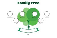 Download This Basic Three Generation Family Tree Template regarding Blank Family Tree Template 3 Generations