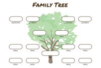 Download This Printable Three Generation Family Tree with Blank Family Tree Template 3 Generations