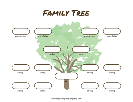 Download This Printable Three Generation Family Tree with Blank Family Tree Template 3 Generations
