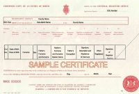 √ 20 German Birth Certificate Template ™ In 2020 | Birth within Birth Certificate Template Uk