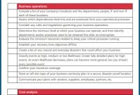 ▷ Business Continuity Plan Checklist Template | Zeadowa inside Business Continuity Checklist Template