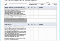 ✓ Free Business Continuity Plan Checklist Template | Zitemplate throughout Business Continuity Checklist Template