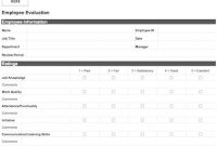 Easy Employee Evaluation Form: Word+ Pdf – Print + Download within Blank Evaluation Form Template