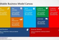 Editable Business Model Canvas Powerpoint Template | Ide with Business Model Canvas Template Ppt