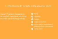 Elevator Pitch Examples From Successful Startups in Business Idea Pitch Template