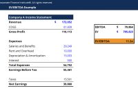 Ev/ebitda Template – Download Free Excel Template in Business Valuation Template Xls