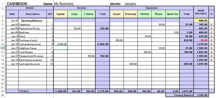 Excel Cash Book For Easy Bookkeeping | Bookkeeping Templates throughout Template For Small Business Bookkeeping