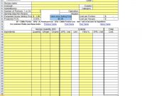 Excel Recipe Template For Chefs – Chefs Resources | Recipe throughout Restaurant Recipe Card Template
