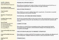 Executive Summary Templates & Examples – 8+ Best Documents with regard to Executive Summary Of A Business Plan Template