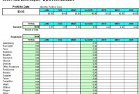 Expense Report Template Excel | Profit And Loss Statement in Excel Spreadsheet Template For Small Business
