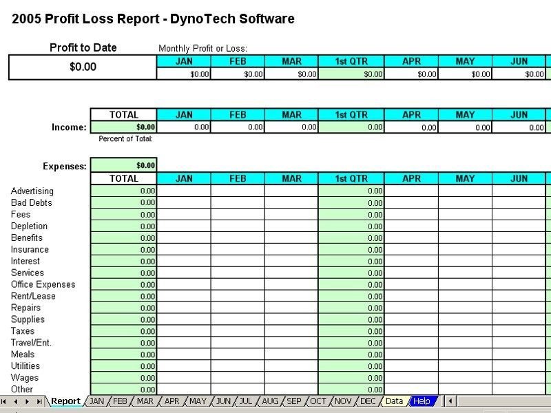 Expense Report Template Excel | Profit And Loss Statement in Excel Spreadsheet Template For Small Business