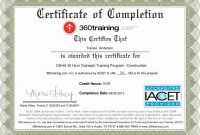 Fall Protection Certification Template (8 within Fall Protection Certification Template