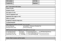 Fall Protection Certification Template (9) – Templates within Fall Protection Certification Template