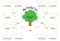 Family Tree Charts To Download – Trinity for Fill In The Blank Family Tree Template