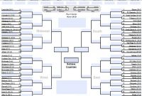 Fillable March Madness Bracket – Editable Ncaa Bracket regarding Blank March Madness Bracket Template