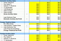 Film Financial Projections Template | Revenue, Sales, Income inside Business Plan Financial Projections Template Free