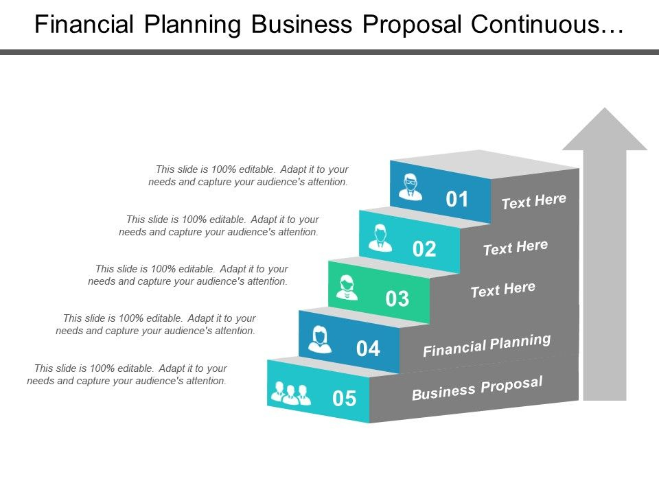 Financial Planning Business Proposal Continuous Improvement with Business Improvement Proposal Template