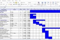 Financial Planning Templates Excel Free Amandae Ca Of throughout Business Plan Spreadsheet Template Excel