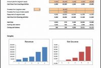Financial Projections Template Excel | Financial Plan intended for Business Plan Financial Projections Template Free