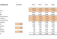 Financial Projections Template Excel | Plan Projections pertaining to Business Plan Financial Projections Template Free