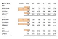 Financial Projections Template Excel | Plan Projections pertaining to Business Plan Financial Projections Template Free