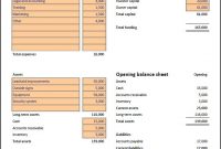 Franchise Startup Costs Template | Plan Projections regarding Business Costing Template