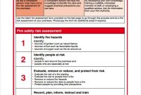 Free 11+ Risk Assessment Templates In Pdf | Ms Word | Pages pertaining to Small Business Risk Assessment Template