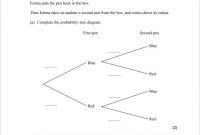 Free 12+ Sample Tree Diagram In Ms Word | Pdf throughout Blank Tree Diagram Template