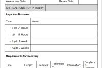 Free 6+ Business Impact Analysis Samples In Google Docs | Ms inside Business Impact Analysis Template Xls
