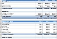 Free Balance Sheet Template – Download Now – Freshbooks in Business Balance Sheet Template Excel
