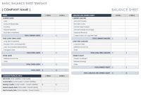 Free Balance Sheet Templates | Smartsheet intended for Business Balance Sheet Template Excel