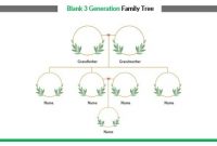 Free Blank 3 Generation Family Tree | Family Tree Template with Blank Family Tree Template 3 Generations