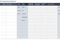 Free Business Impact Analysis Templates| Smartsheet In for Business Value Assessment Template
