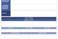 Free Business Impact Analysis Templates| Smartsheet throughout Business Impact Analysis Template Xls