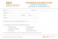 Free Donation Form Templates In Word Excel Pdf With with regard to Donation Card Template Free