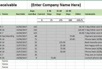Free Excel Bookkeeping Templates – 16 Accounts Spreadsheets with Excel Accounting Templates For Small Businesses
