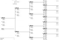 Free Genealogy Charts – Google Search (With Images) | Free regarding Fill In The Blank Family Tree Template