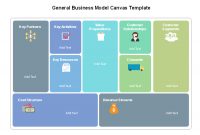 Free General Business Model Canvas Template throughout Canvas Business Model Template Ppt