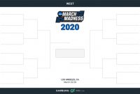 Free Printable March Madness Bracket 2020 – 8 Printable Brackets with regard to Blank March Madness Bracket Template