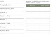 Free Printable Wallet List Of Medication Card | Confederated for Medication Card Template