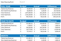 Free Small Business Budget Template in Free Small Business Budget Template Excel