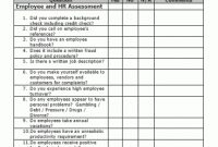 Free Small Business Risk Assessment Checklist within Small Business Risk Assessment Template