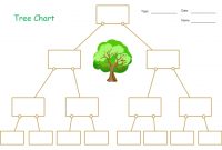 Free Tree Diagram Examples Download with regard to Blank Tree Diagram Template